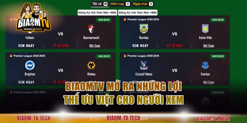 BiaomTV mở ra những lợi thế ưu việt cho người xem