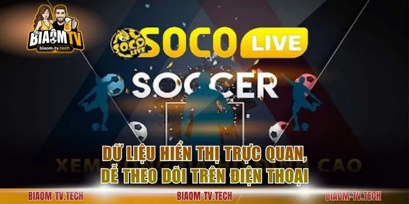 Dữ liệu hiển thị trực quan, dễ theo dõi trên điện thoại