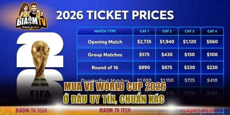 Mua vé World Cup 2026 ở đâu uy tín, chuẩn xác