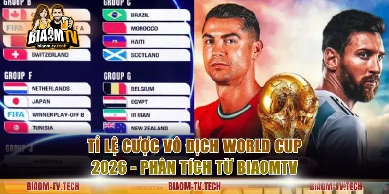 Tỉ Lệ Cược Vô Địch World Cup 2026 - Phân Tích Từ BiaomTV